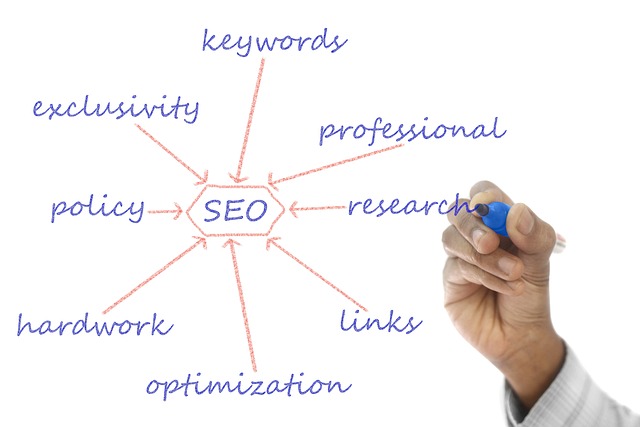 seo-640x480-45375739.jpeg